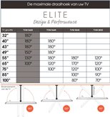 Vogel's ELITE TVM 5445 | Draaibare tv-beugel | 32-65"  6